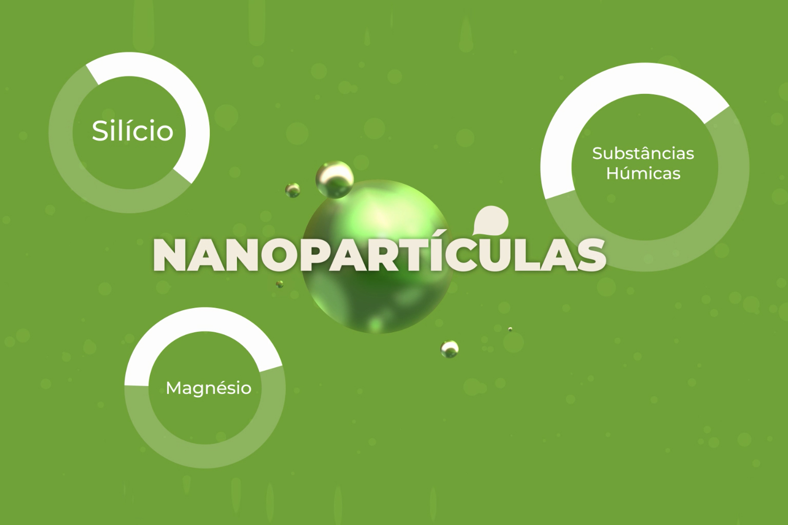 Representação da tecnologia de nanopartículas do HS
